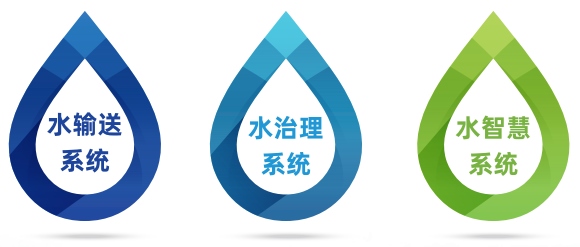 碩達智水：以水為業(yè)，做水生態(tài)治理的創(chuàng)新企業(yè)178.png