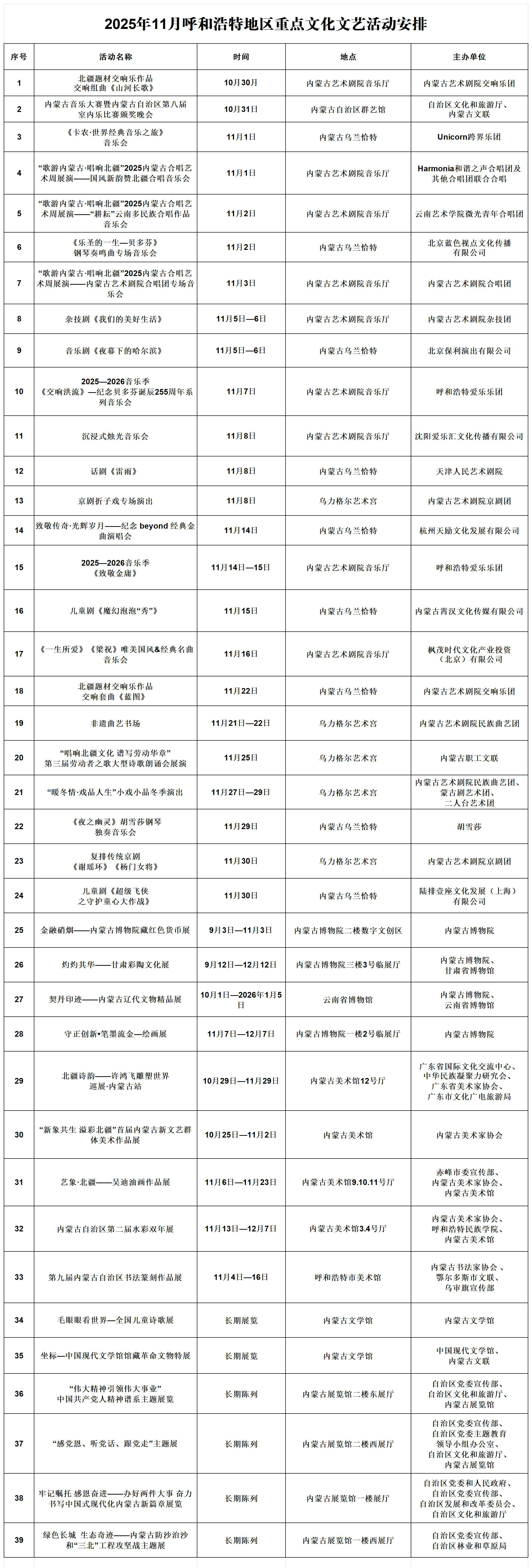 發(fā)布-2025年11月文化文藝活動安排_Sheet2.jpg