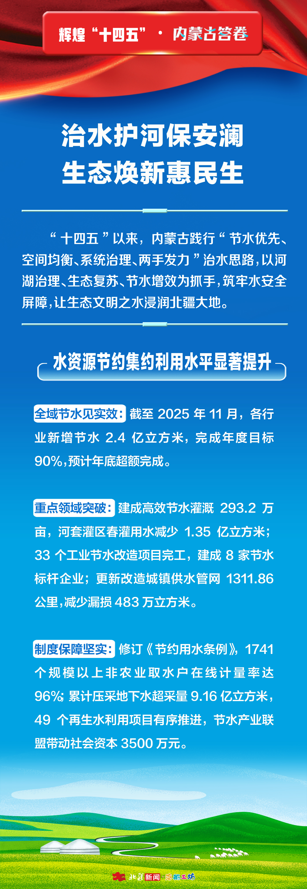 1762935170197774.jpg 河1.jpg