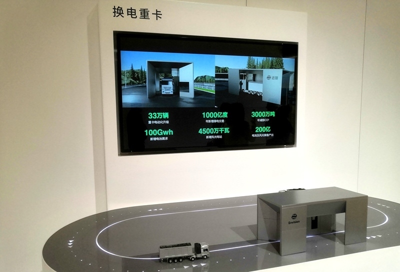 零碳產(chǎn)業(yè)園中換電重卡項(xiàng)目的演示模型。人民網(wǎng)記者 孫博洋攝