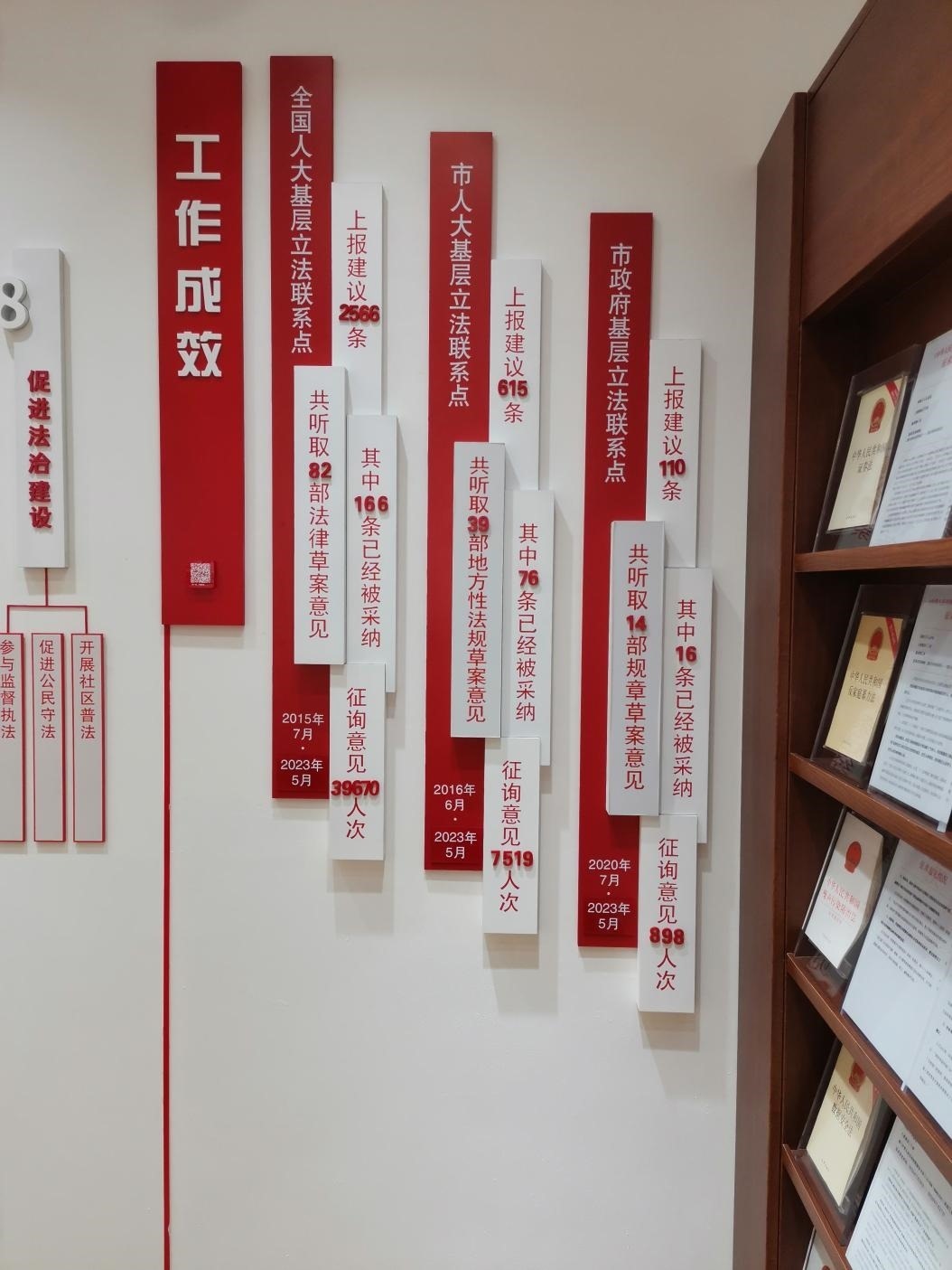 古北市民中心墻上的工作成效展示。上海市長寧區(qū)虹橋街道供圖