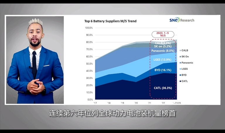 【國際3分鐘】跟中國公司合作？攪黃它！_fororder_企業(yè)微信截圖_20230728184726
