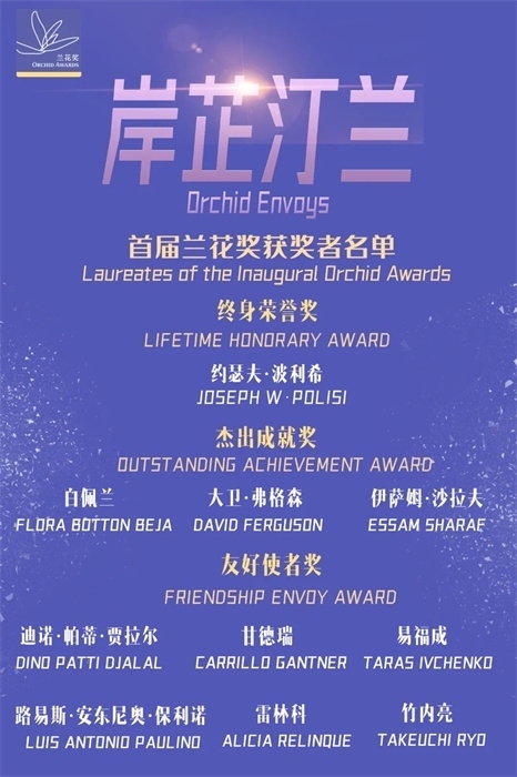 首屆蘭花獎獲獎?wù)呙麊巍?巴西圣保羅州立大學(xué)孔子學(xué)院供圖。（來源：人民畫報）