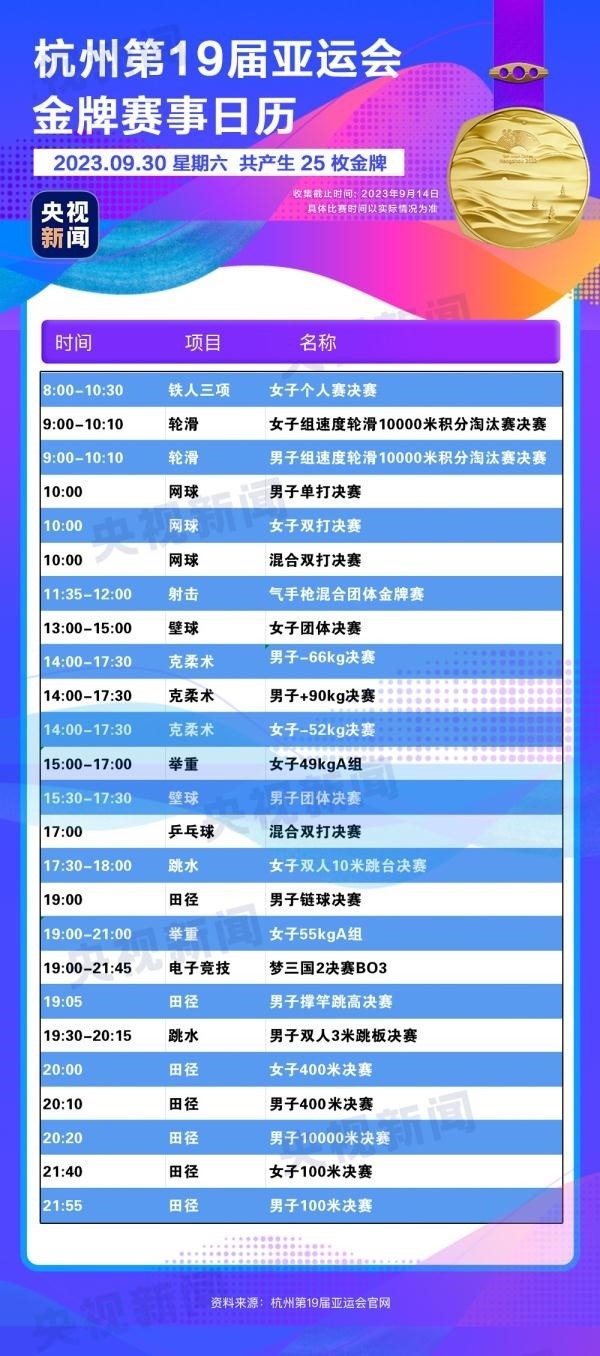 杭州亞運(yùn)會精彩賽事別錯過！快收藏這份金牌觀賽日歷