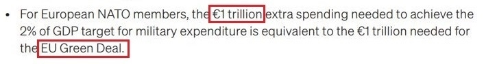 看看北約的“碳足跡”，就知道西方的氣候承諾有多扯