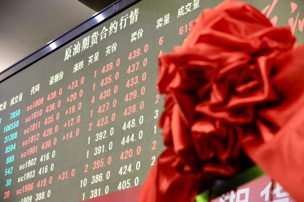 2018年3月26日，上海原油期貨上市當(dāng)日的交易情況