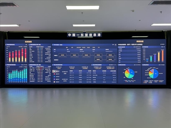 △中國(guó)—東盟“商貿(mào)通”數(shù)字化平臺(tái)(總臺(tái)央視記者黎兵拍攝)