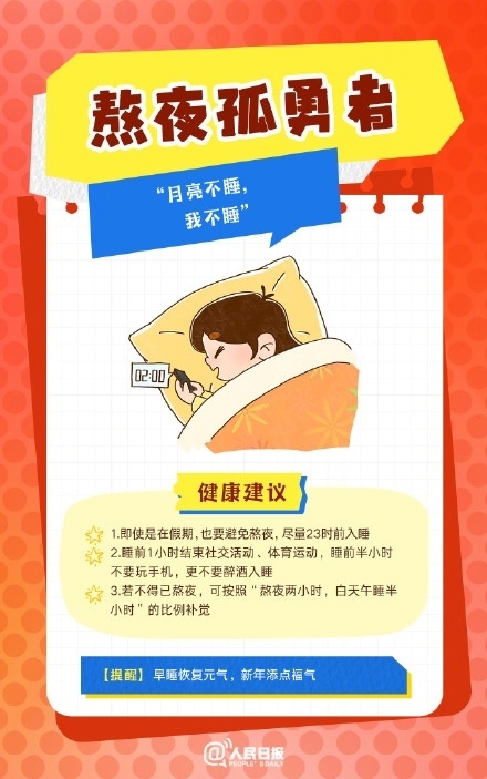 春節(jié)人設(shè)圖鑒，哪一個(gè)是你？