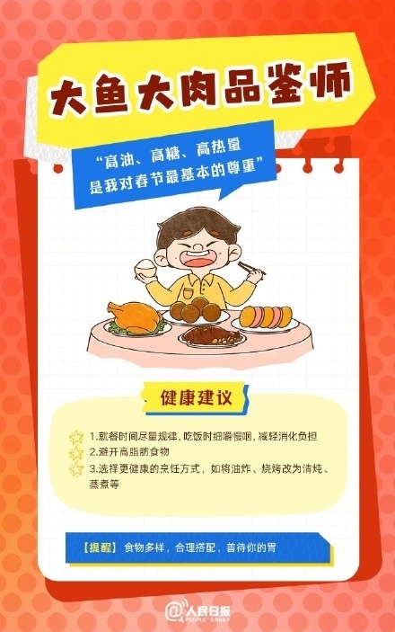 春節(jié)人設(shè)圖鑒，哪一個(gè)是你？