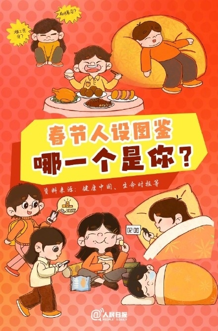 春節(jié)人設(shè)圖鑒，哪一個(gè)是你？