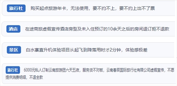 “人民投訴”用戶投訴在線旅游平臺(tái)虛假宣傳、購(gòu)買的旅游卡無法預(yù)約、景區(qū)項(xiàng)目體驗(yàn)差、定制游服務(wù)欺詐等問題。（“人民投訴”平臺(tái)截圖）