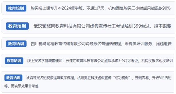 “人民投訴”用戶舉報(bào)機(jī)構(gòu)虛假宣傳包過包拿證、虛假承諾收益效果、課程服務(wù)貨不對(duì)板、退款難等在線教培亂象。（“人民投訴”平臺(tái)截圖）