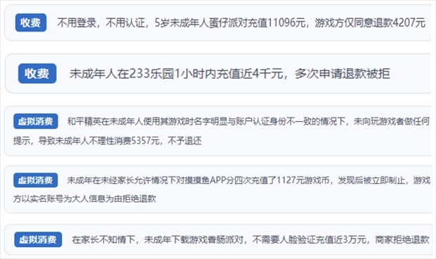 “人民投訴”用戶舉報(bào)身份認(rèn)證成擺設(shè)、大額充值無提醒、提供證據(jù)被駁回、商家設(shè)置退款障礙等未成年人網(wǎng)游消費(fèi)亂象。（“人民投訴”平臺(tái)截圖）