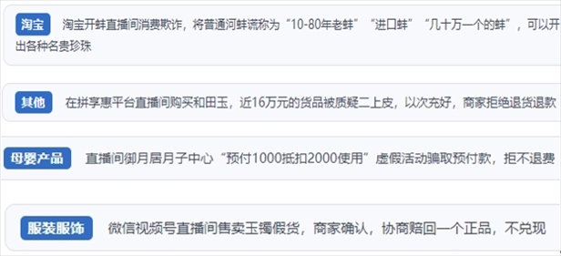 “人民投訴”用戶投訴直播間網(wǎng)購(gòu)珠寶玉石、家電、培訓(xùn)課程等產(chǎn)品遭遇欺詐的情況。（“人民投訴”平臺(tái)截圖）