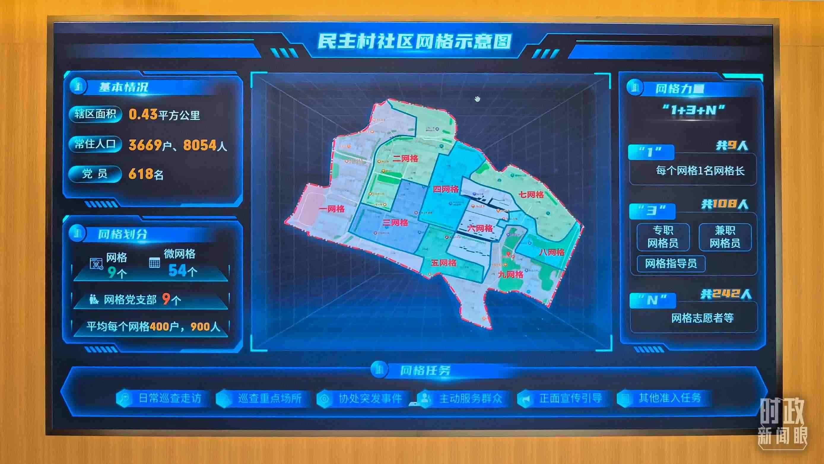 △民主村社區(qū)網(wǎng)格示意圖。（總臺央視記者邢彬拍攝）