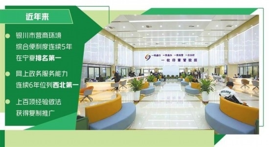 圖為銀川市民大廳的企業(yè)服務(wù)大廳。 （資料圖片）
