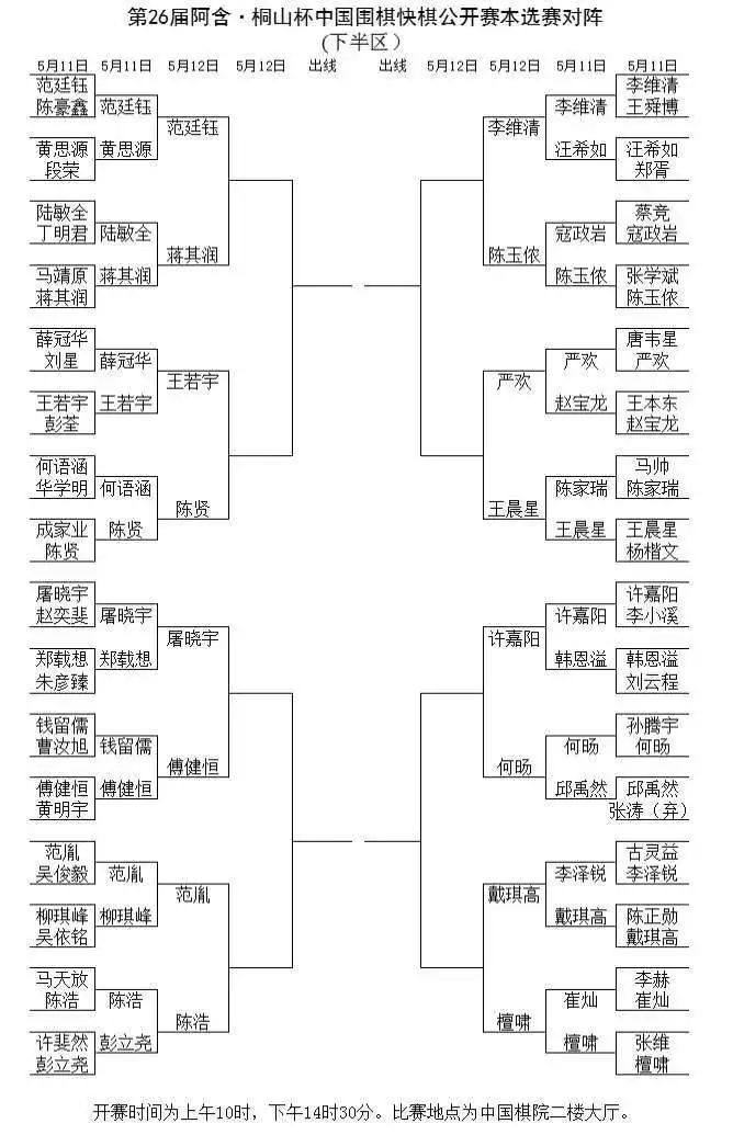 對(duì)陣表。中國圍棋協(xié)會(huì)供圖