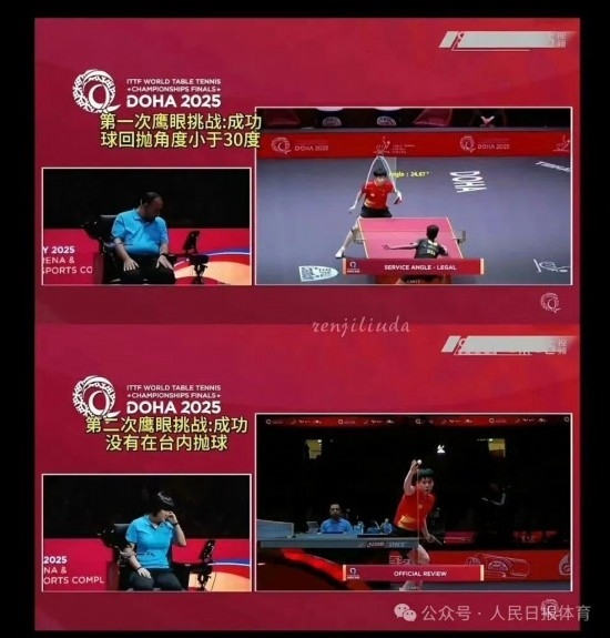 王楚欽在本屆世乒賽中的兩次“鷹眼”挑戰(zhàn)。